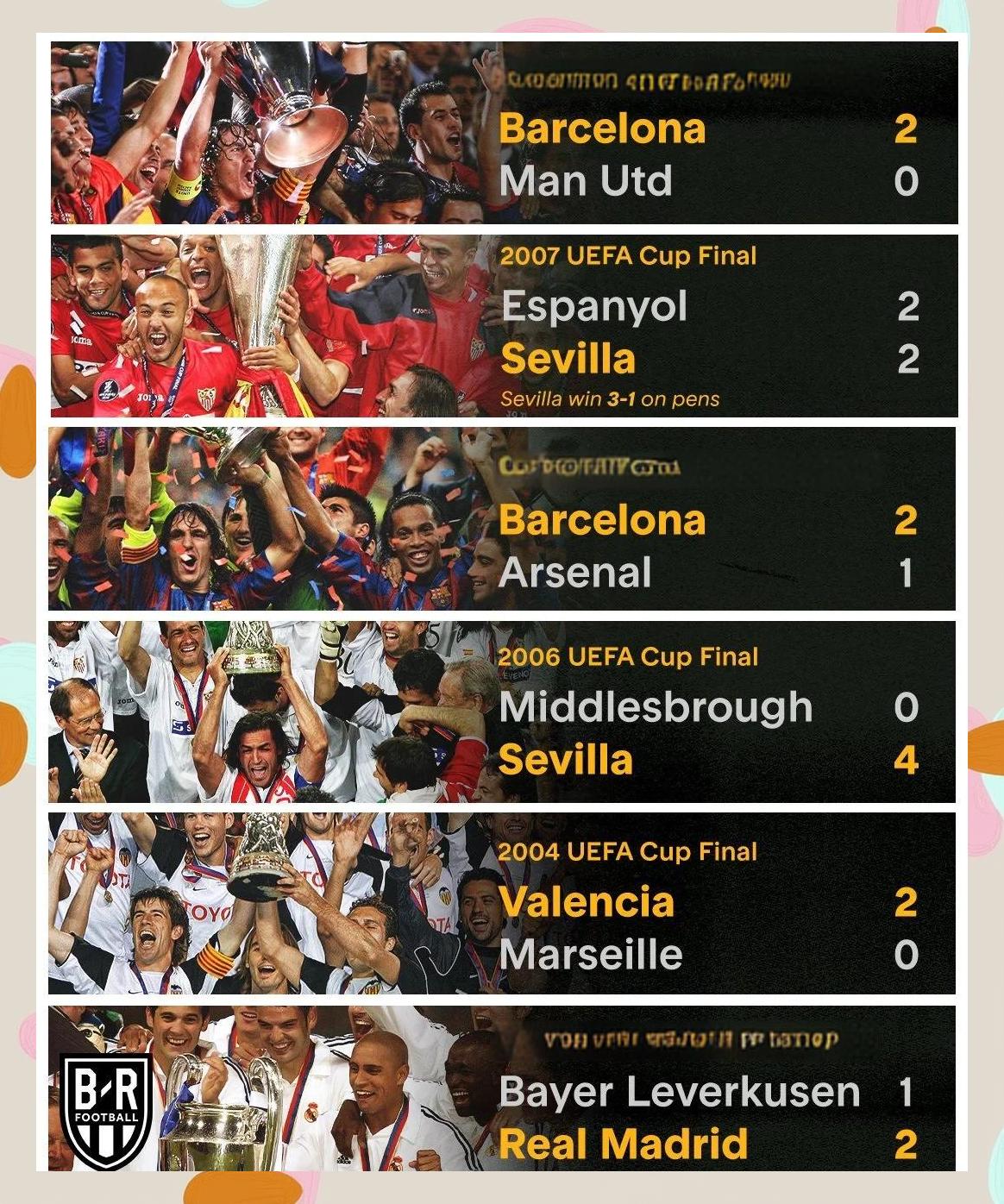 瓦伦西亚主场连胜巅峰赴欧战前景的简单介绍